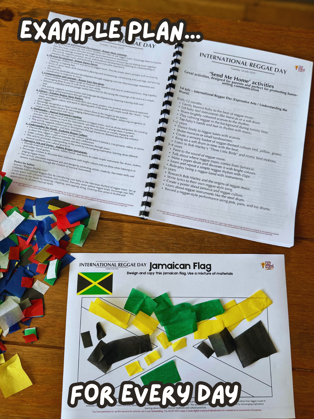 Printed & Posted - Monthly Big Ideas Box -July 2025...