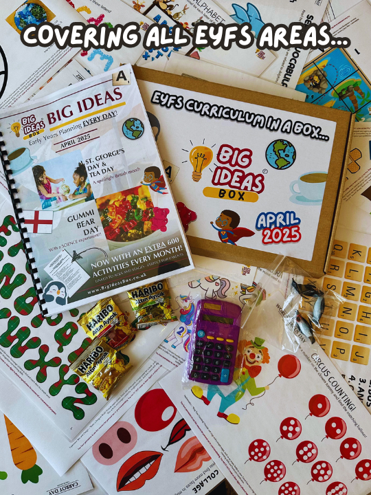 Printed & Posted - Monthly Big Ideas Box - Individual - April 2025...